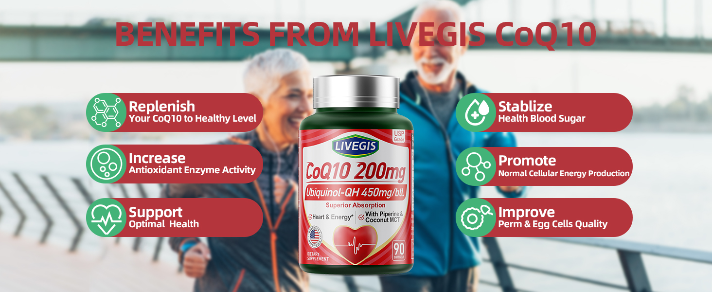 CoQ10 200mg (4).jpg